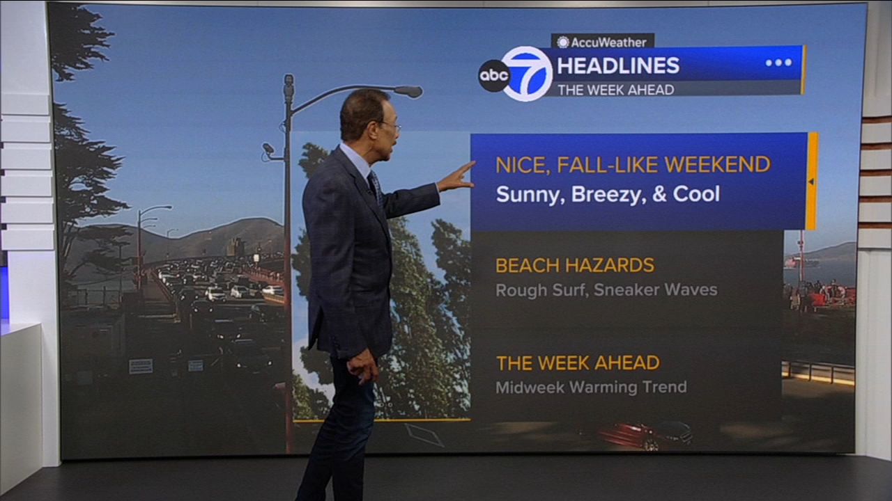AccuWeather Forecast: Sunny, breezy, cool tomorrow
       — ABC 7 Bay Area