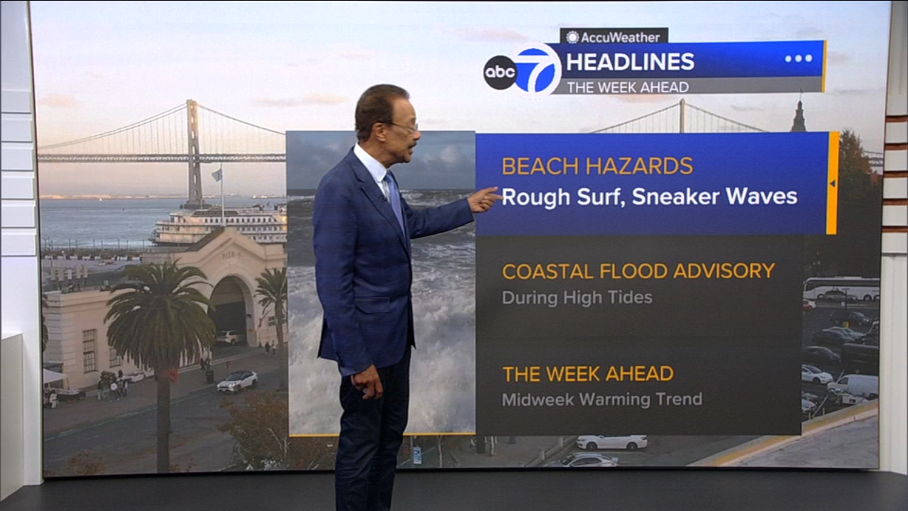 AccuWeather Forecast: Sunny, breezy, cool for next 2 days
— ABC 7 Bay Area, Walnut Creek Sports news