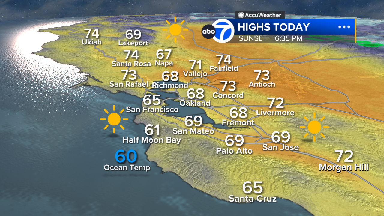 AccuWeather Forecast: Cool morning makes way for sunny skies Monday afternoon
       — ABC 7 Bay Area, Walnut Creek Community news