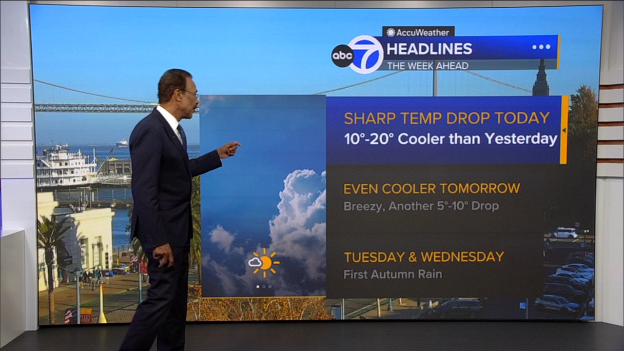 AccuWeather Forecast: More clouds overnight, cooler tomorrow
       — ABC 7 Bay Area, Walnut Creek Community news