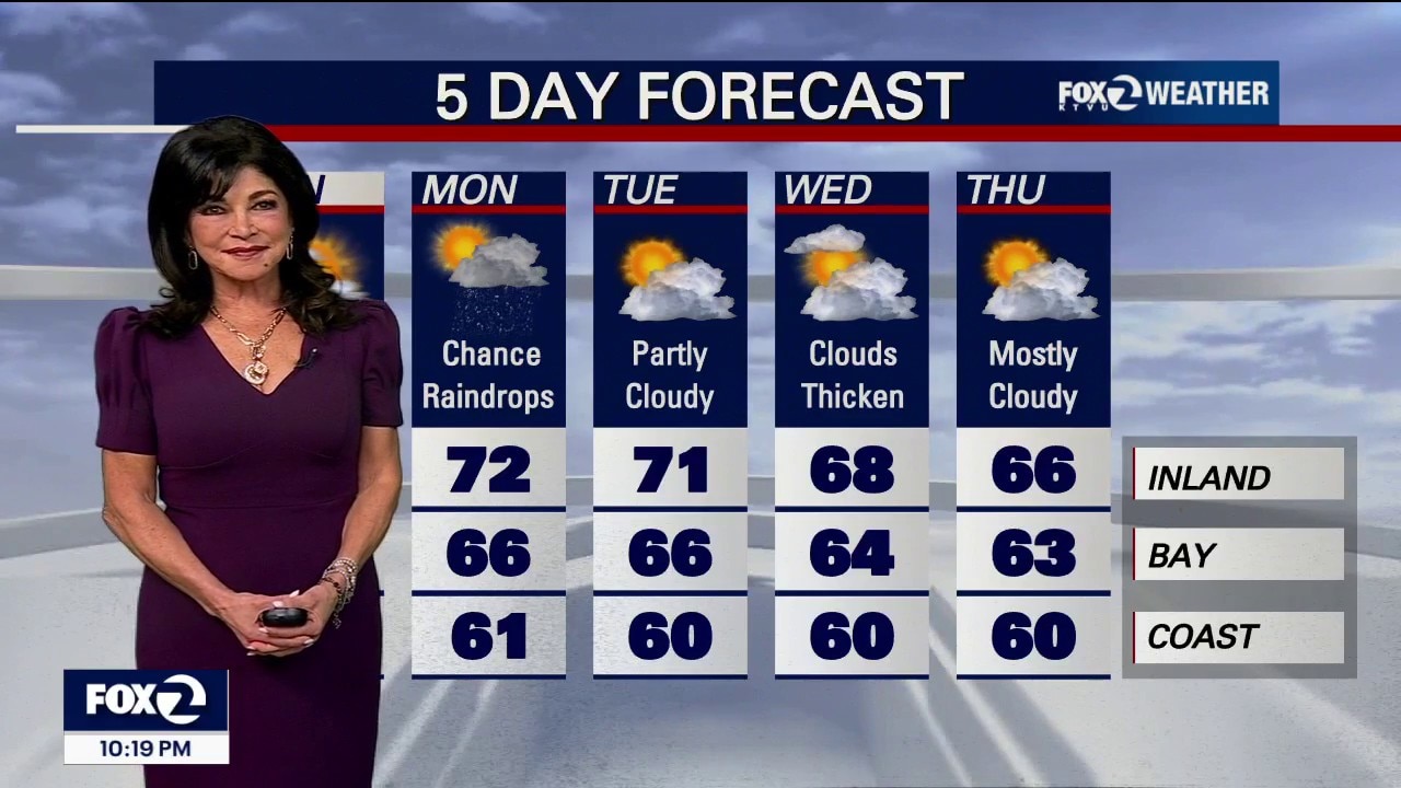 Sweater Weather — KTVU FOX 2 Bay Area, Walnut Creek Sports news