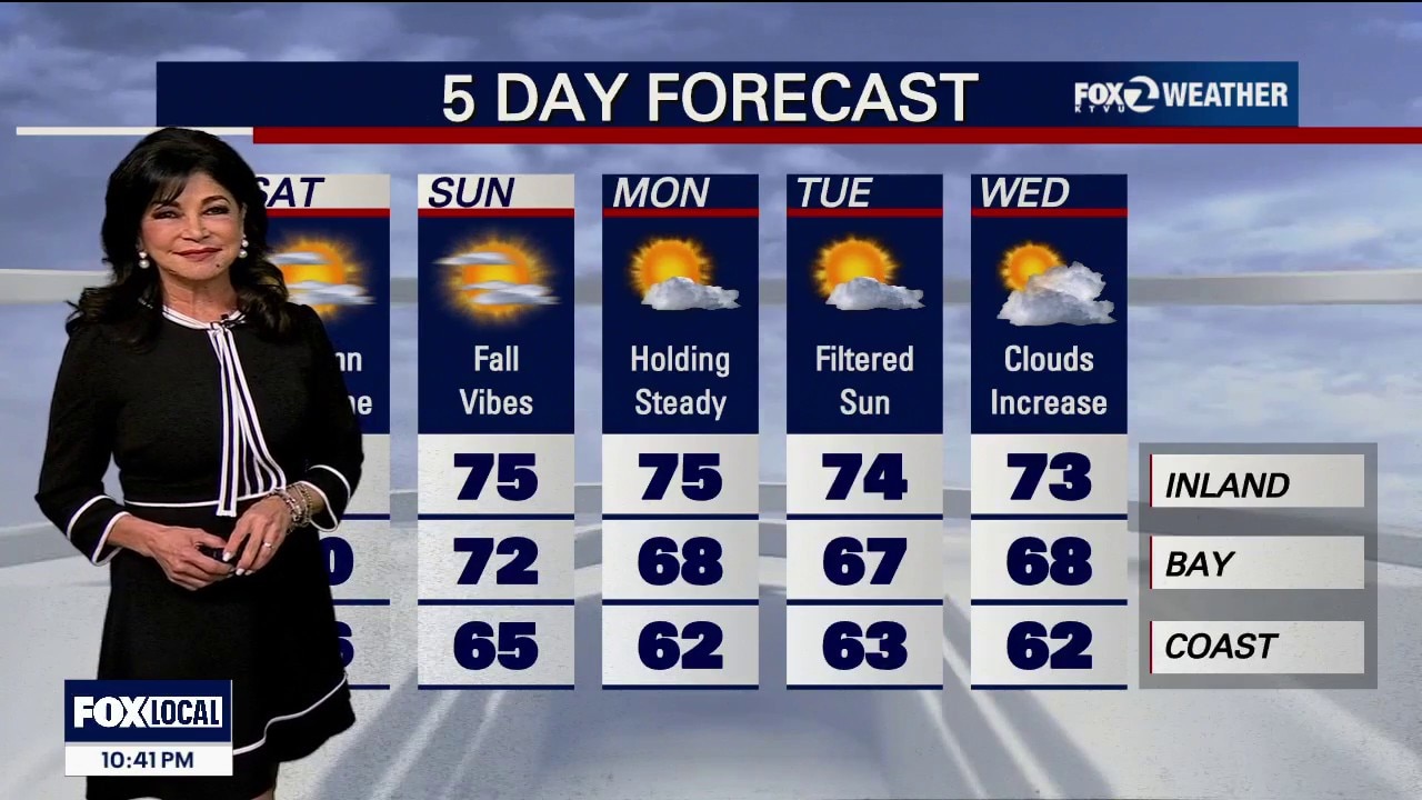 If it's a sunny Saturday, why the minor flooding? — KTVU FOX 2 Bay Area, Walnut Creek Sports news